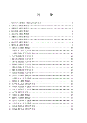 安全生产责任制考核评分表.doc