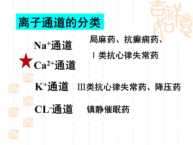 药理21钙通道阻滞药.ppt_第3页