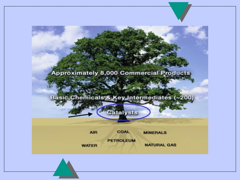 英文版催化和催化剂theCatalystandCatalysis.ppt_第3页