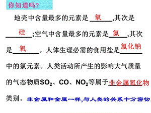 二氧化硅和硅酸定稿.ppt