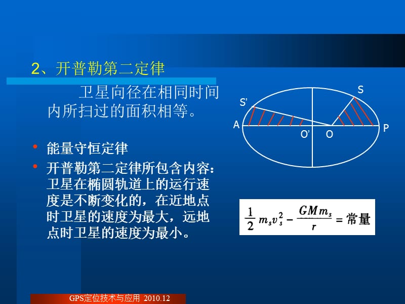 第2章 GPS卫星运动轨道及卫星定位信号-新.ppt_第3页