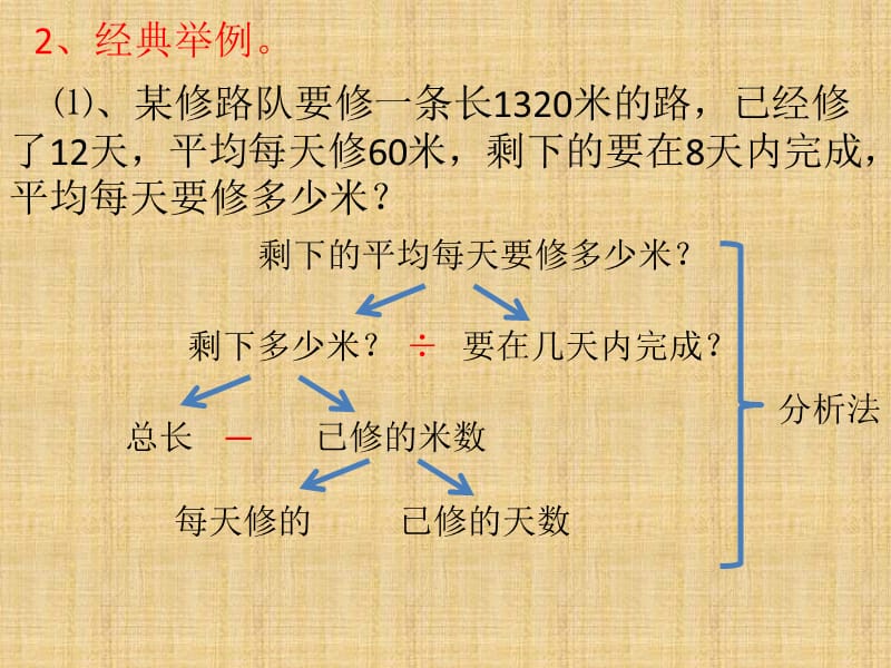 六年级数学总复习解决问题.ppt_第3页