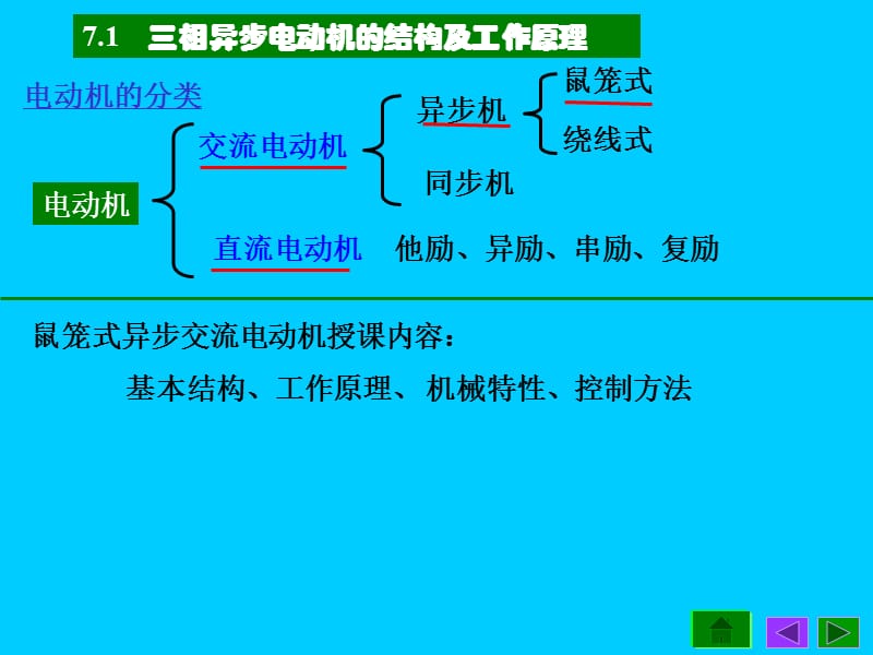 电工学课件第七章.ppt_第1页