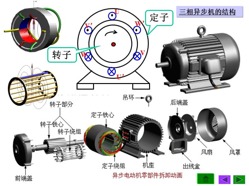 电工学课件第七章.ppt_第2页