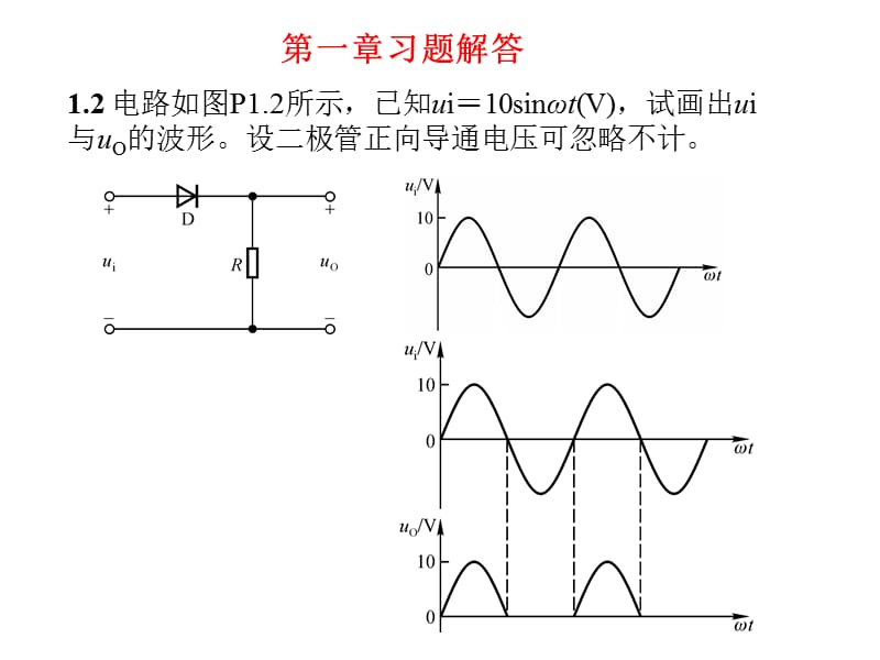 第一章自测题和习题解答.ppt_第3页