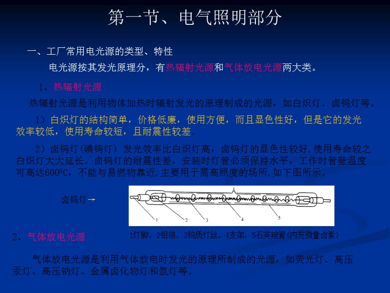 电工安全操作规程.ppt_第3页