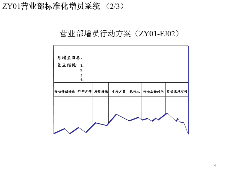 操作手册文件附件汇编.ppt_第3页