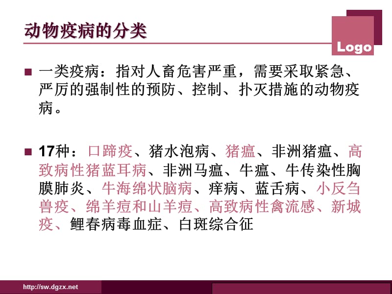 继续教育动物疫病防控张立新2ppt课件.ppt_第3页