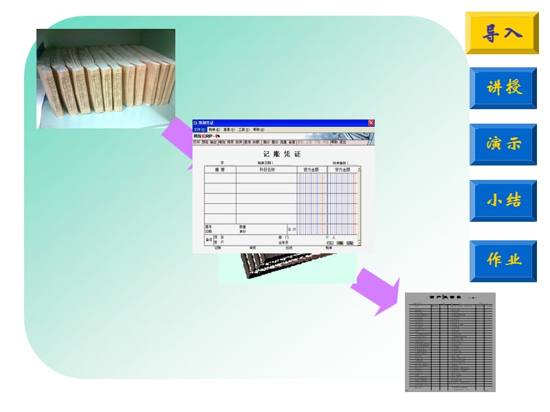 湖南省会计从业资格考试.ppt_第2页