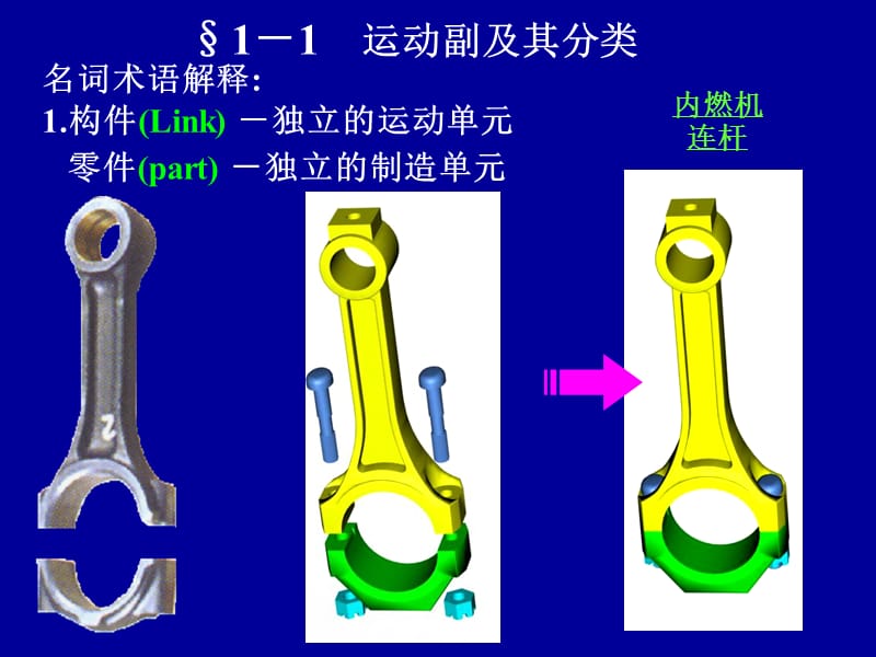 第1章平面机构的自由度和速度分析.ppt_第2页