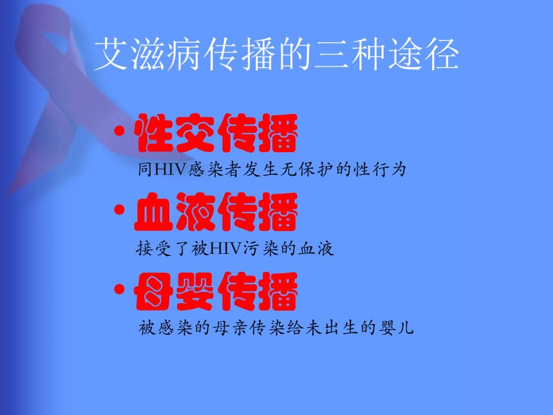 预防艾滋病时不我待.ppt_第2页