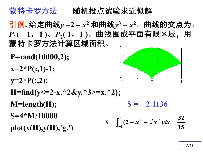 清华数学实验实验五 蒙特卡罗方法.ppt_第2页