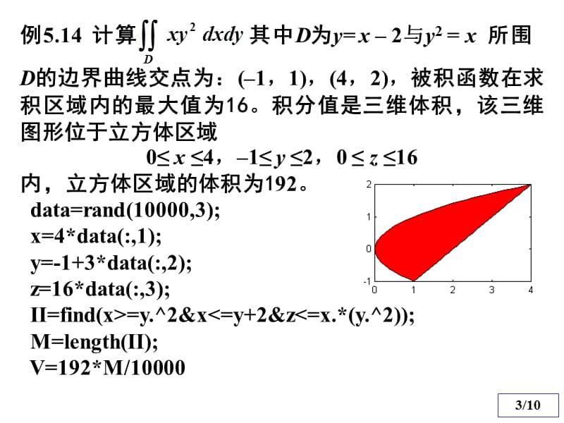 清华数学实验实验五 蒙特卡罗方法.ppt_第3页