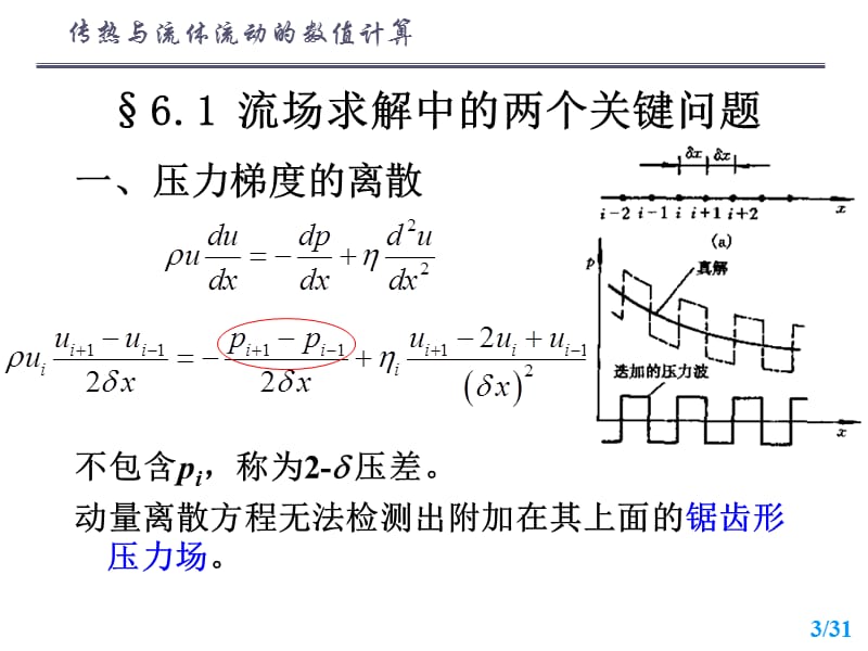 第6章 求解椭圆型流动与换热问题的原始变量法.ppt_第3页