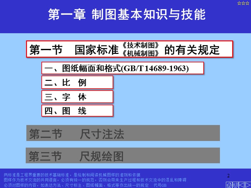 第1章制图基本知识与技能.ppt_第2页