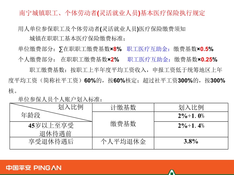 南宁职工自由职业人员社保医保.ppt_第2页