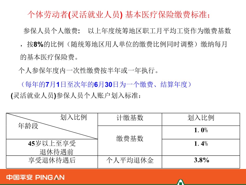 南宁职工自由职业人员社保医保.ppt_第3页