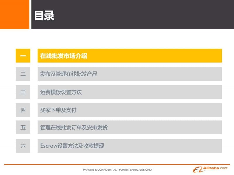 电子商务实操.ppt_第2页