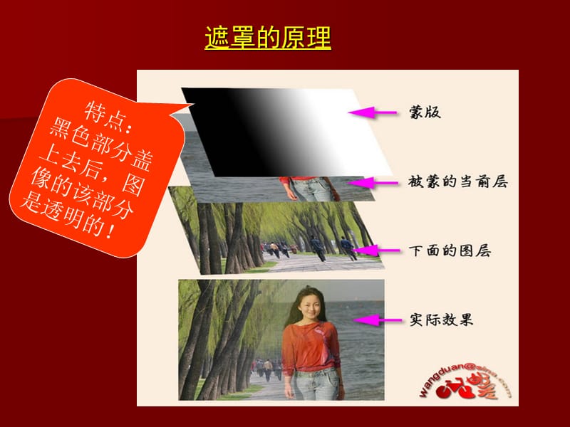 遮罩、色度的设计应用.ppt_第2页