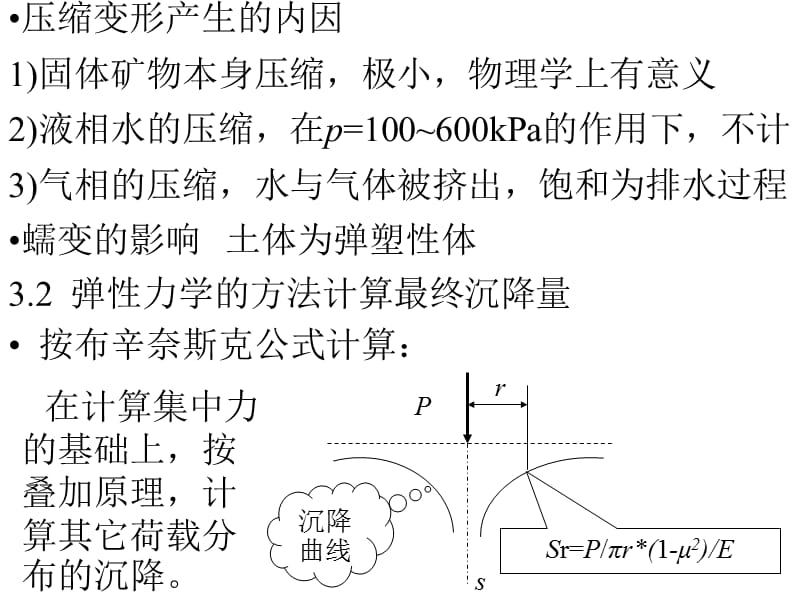 第三章 地基变形计算.ppt_第2页