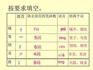 百花园-池上课件.ppt