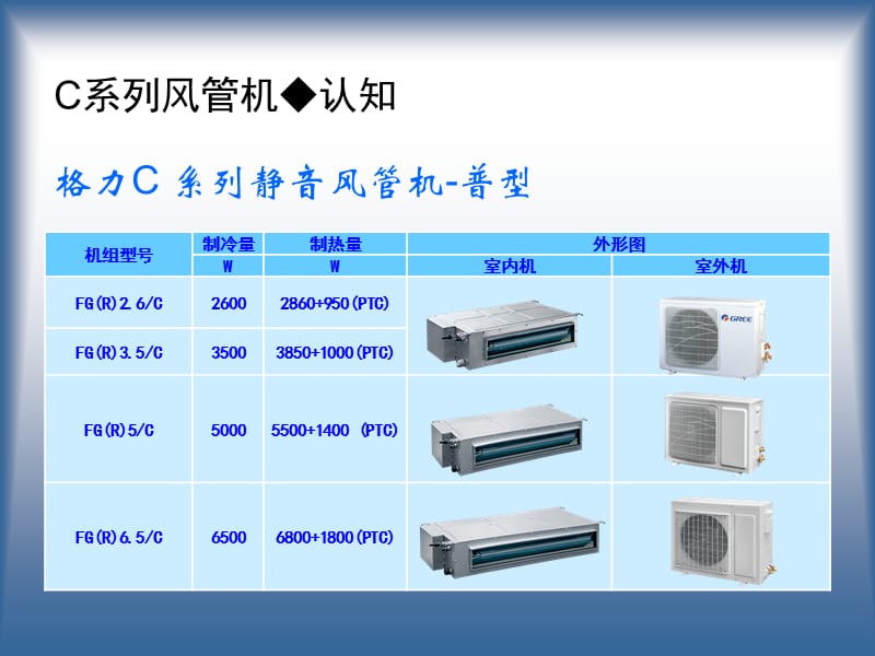 格力家庭中央空调选型报价（店面销售人员）6.29.ppt_第2页