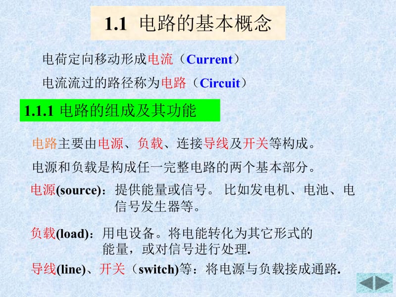 大学电路基础第一章.ppt_第3页