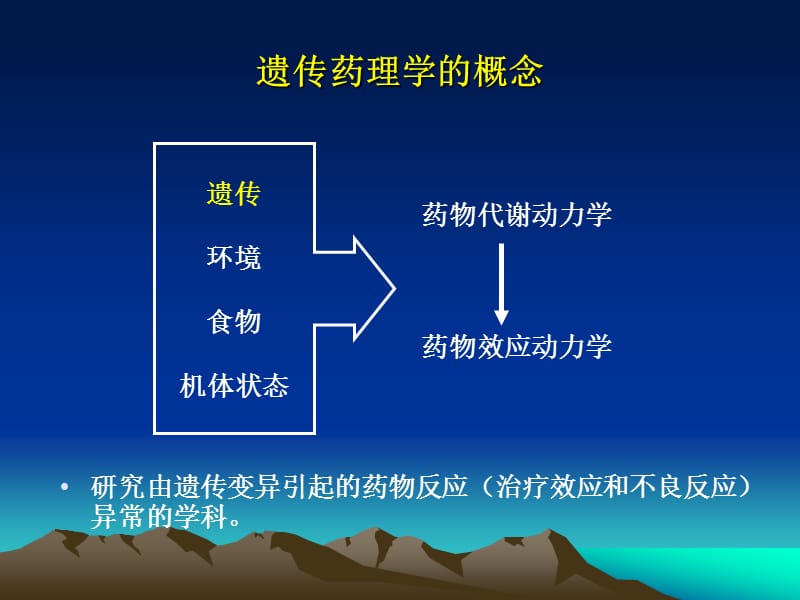 遗传药理学1.ppt_第2页