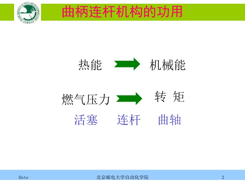 发动机之曲柄连杆机构2.ppt_第2页