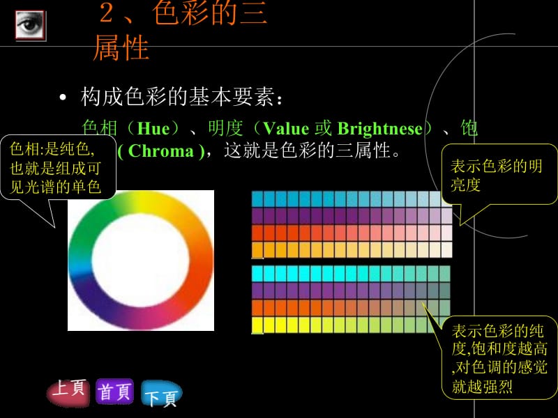 平面设计中的色彩理论.ppt_第3页