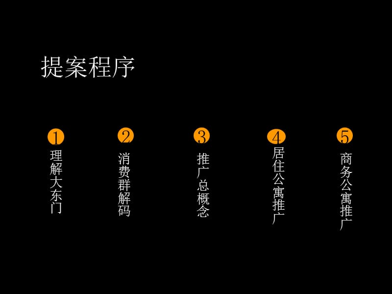 百威新公寓时代--东门国际整合推广构想.ppt_第2页