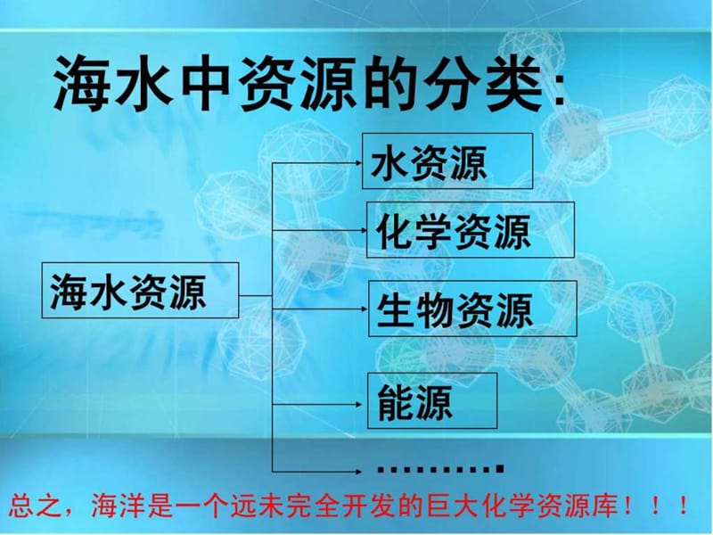 海水利用开发(上课实用).ppt_第2页