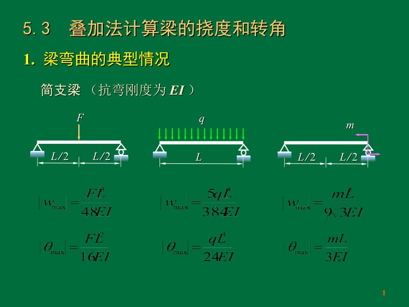 材料力学（赵振伟）梁的弯曲变形2.ppt_第1页