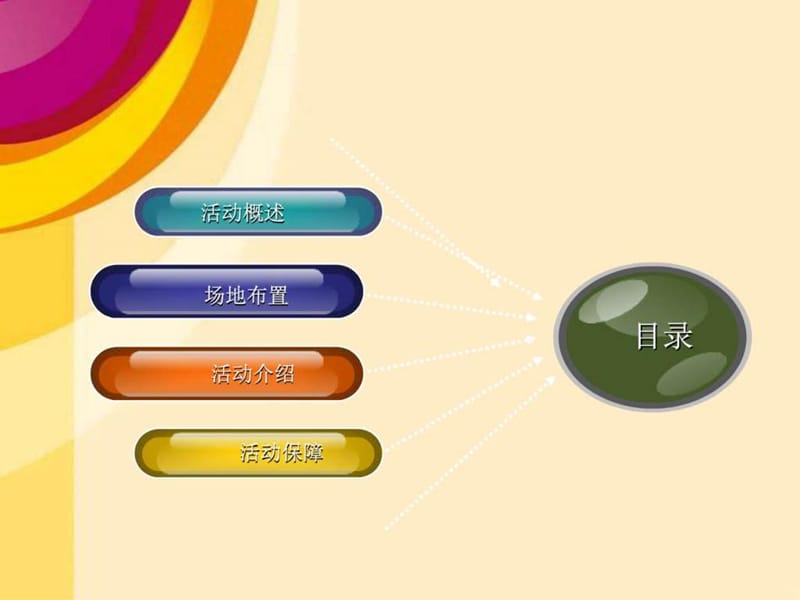 感恩节活动策划方案定1_营销活动策划_计划解决方案_实用文档.ppt.ppt_第2页