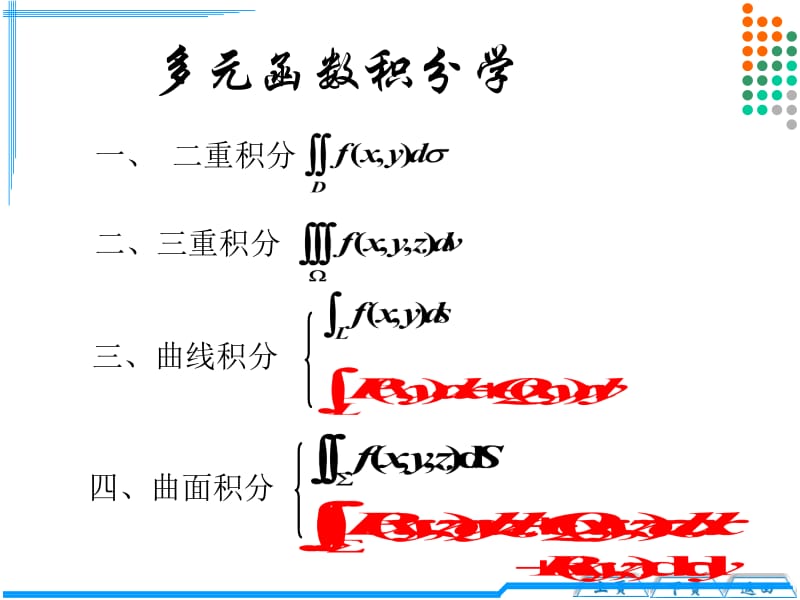 多元函数积分学期末复习(考点).ppt_第1页