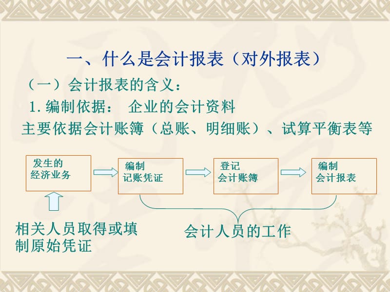 第1章会计报表概述.ppt_第3页