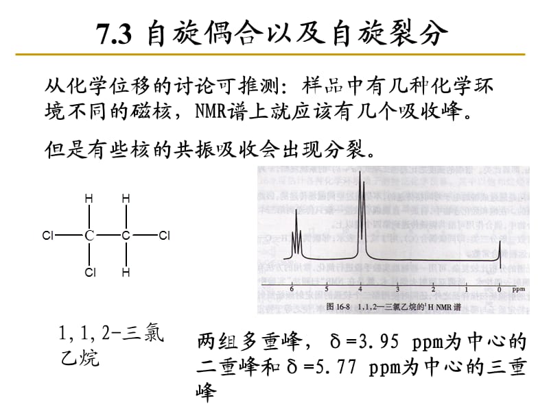 材料特性表征学习资料：第16 节 第七章 核磁共振波谱.ppt_第2页