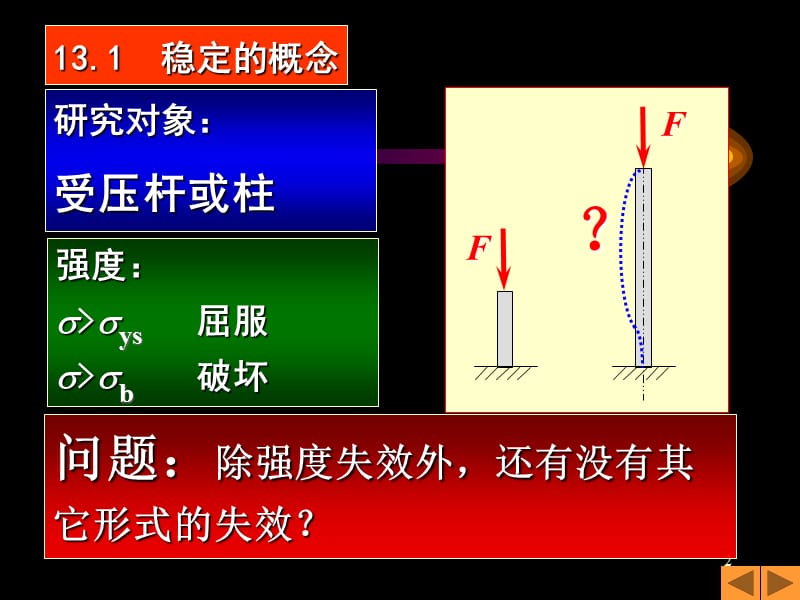 第13章压杆的稳定.ppt_第2页