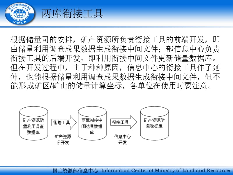 矿产资源储量数据库与储量利用调查两库衔接工具.ppt_第2页