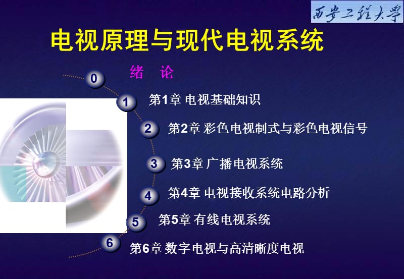 电视原理与现代电视系统1.ppt_第3页