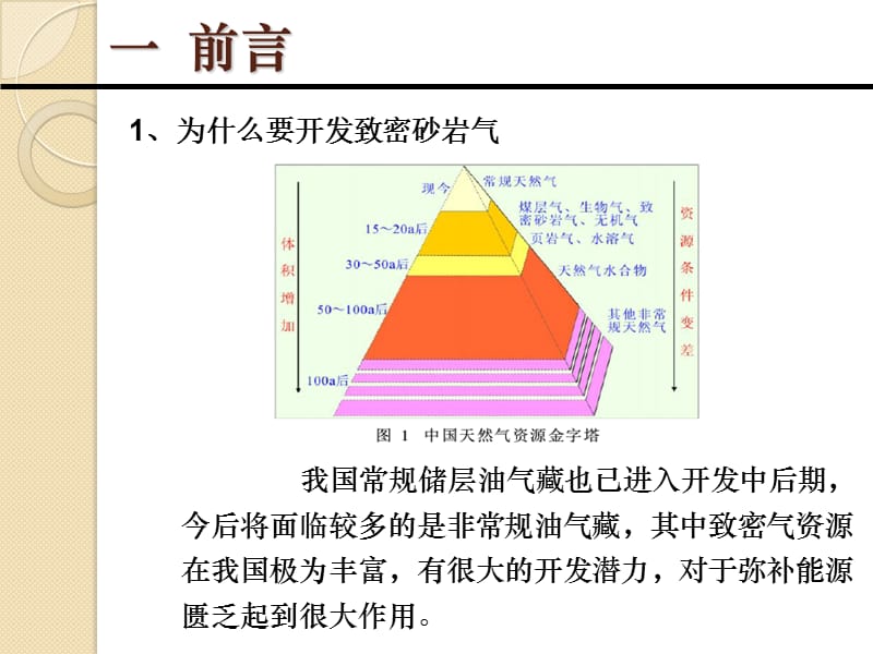 毕业设计汇报——致密砂岩气含气饱和度计算方法.ppt_第3页