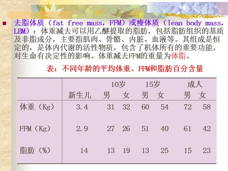 人体的结构与代谢.ppt_第3页