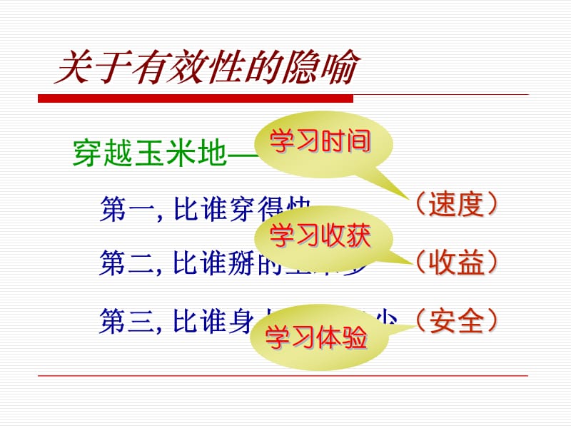 漫谈课堂教学的有效性.ppt_第3页