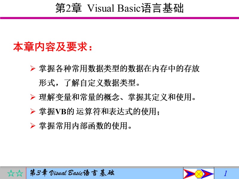 第2章VisualBasic语言基础.ppt_第1页