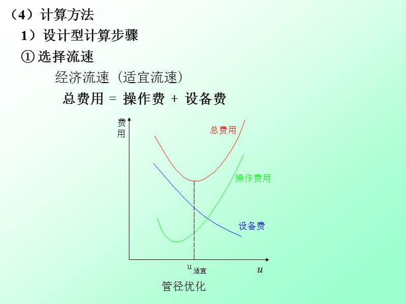 管路计算.ppt_第2页