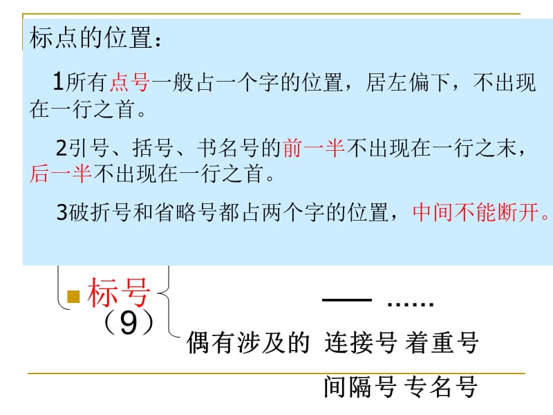 标点fuhaoint演示文稿.ppt_第3页