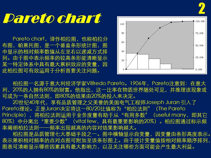 排列图制作-Excel2007简单速学版.ppt_第2页