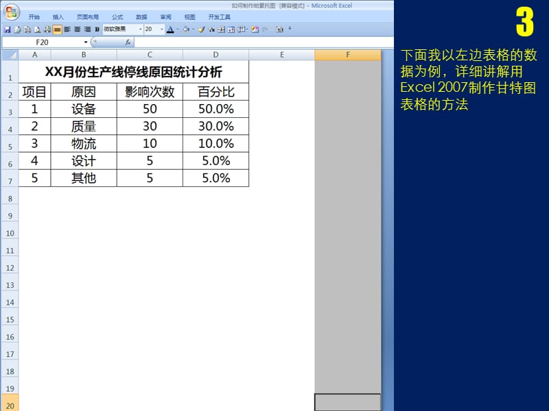 排列图制作-Excel2007简单速学版.ppt_第3页