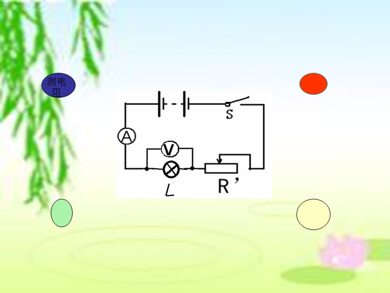 电路在生活中的应用.ppt_第3页