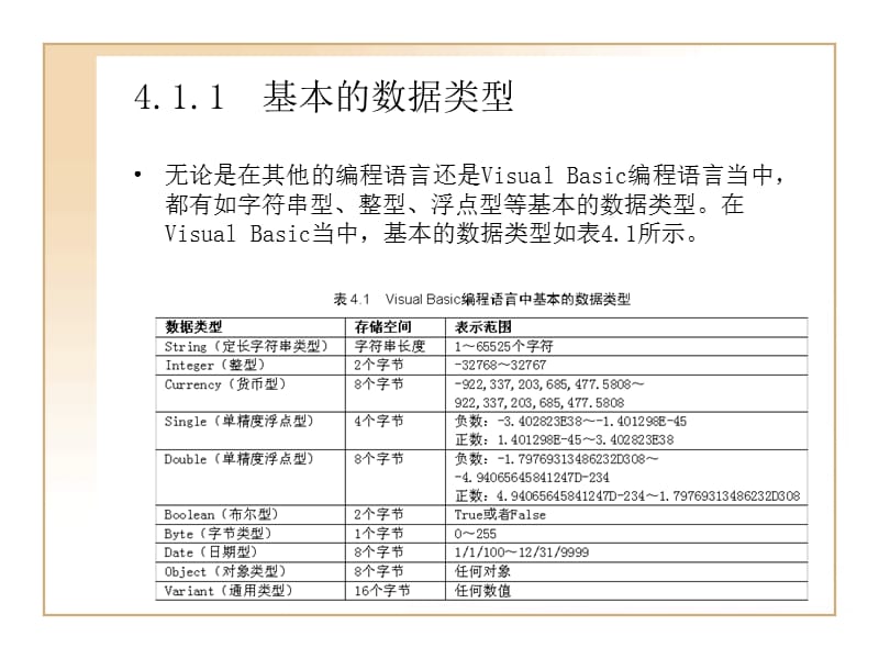 第4章应用程序的支撑框架—语法与语句结构.ppt_第3页